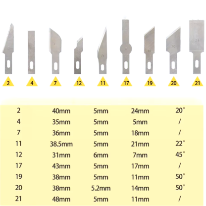 Stainless Steel Precision Craft Knife Kit (13 Pcs) - Image 6